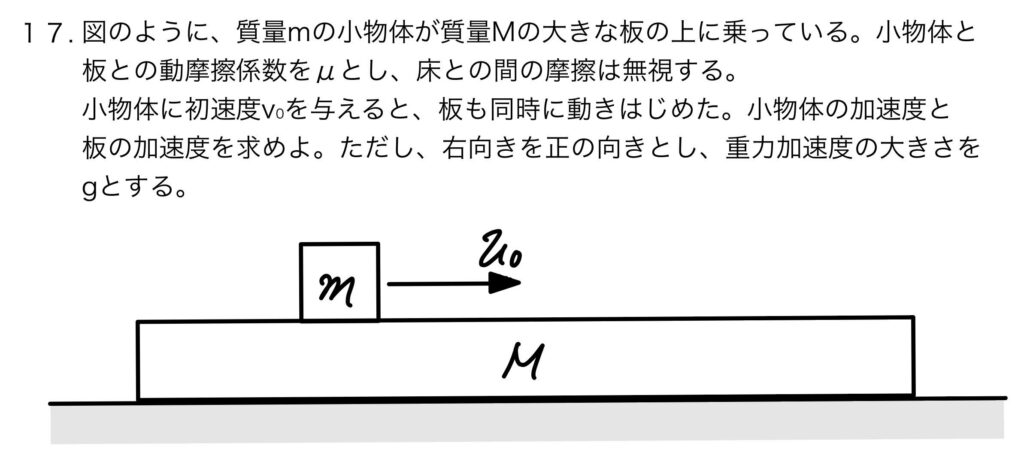 物理基礎 無料の問題演習 ２物体の運動 力学17 まことの高校物理教室