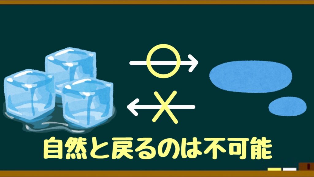 不可逆変化