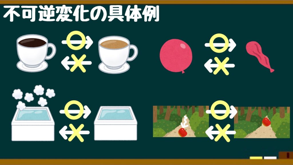 不可と不可能の違い: 禁止と不可の違い – IJYFX